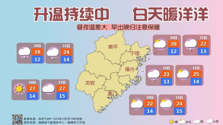 @福鼎人，回南天又要來??這次更猛??