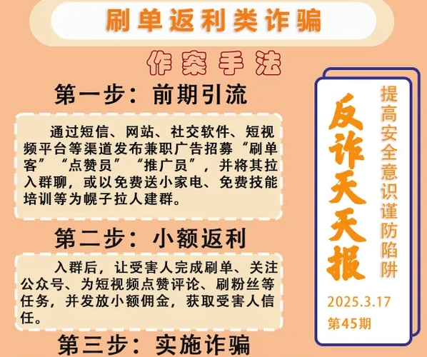 反詐天天報|刷單返利類詐騙