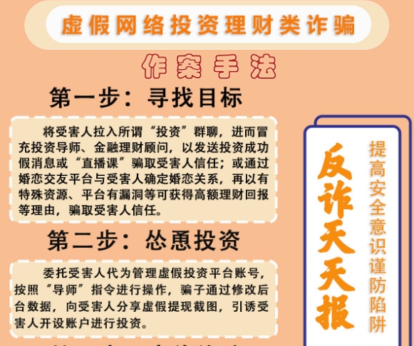 反詐天天報|虛假網絡投資理財類詐騙