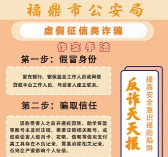 反詐天天報|虛假征信類詐騙
