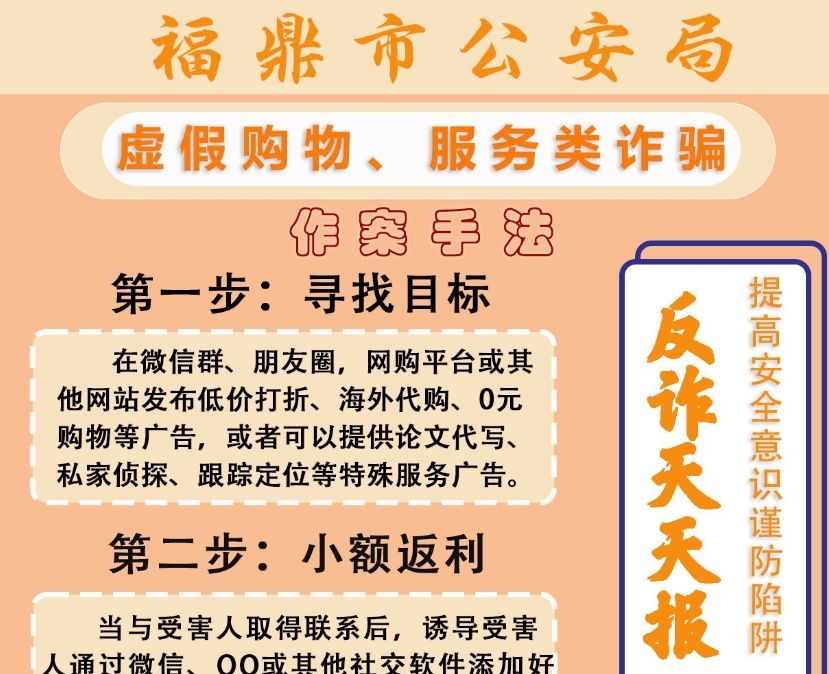 反詐天天報|虛假購物、服務類詐騙