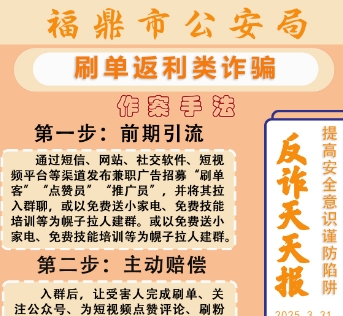 反詐天天報|刷單返利類詐騙