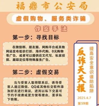 反詐天天報|虛假購物、服務類詐騙