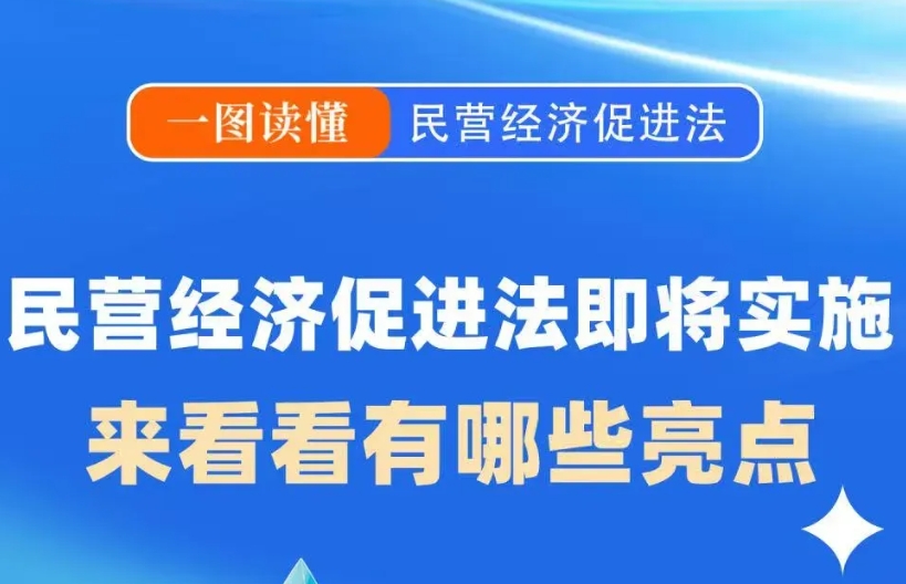 20日起實施！亮點有這些→