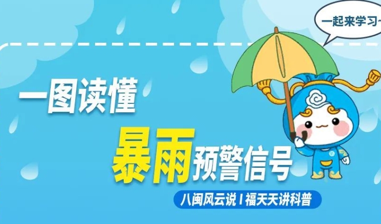 福天天科普時間丨一圖讀懂暴雨預警信號